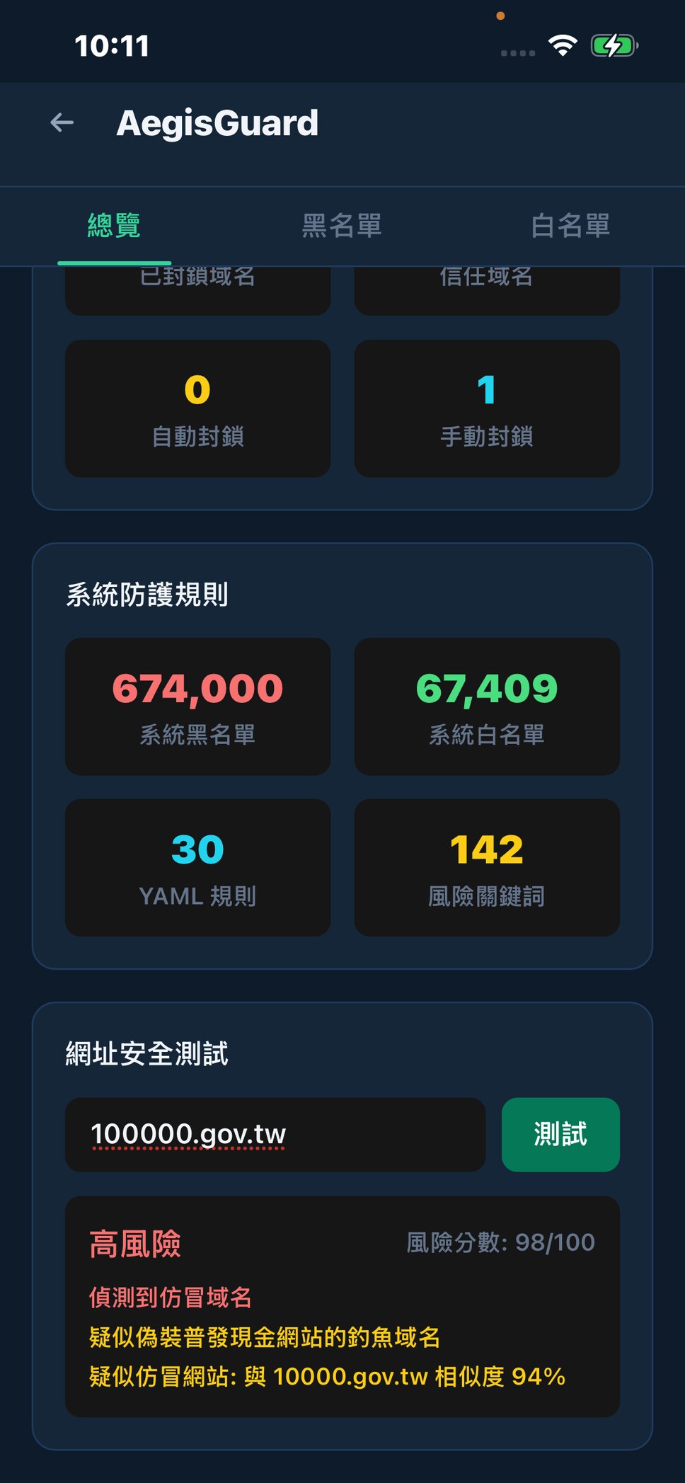 詐騙網址資料庫